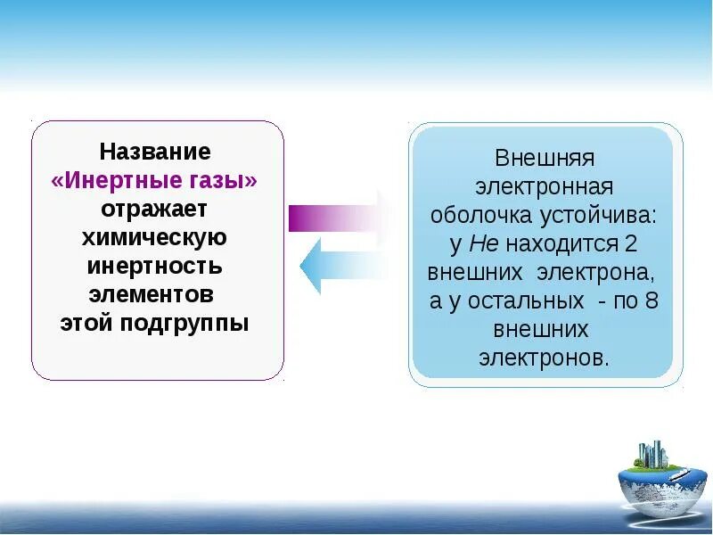 Семейство благородных газов. Инертные ГАЗЫ презентация. Инертные ГАЗЫ И благородные ГАЗЫ. Благородные ГАЗЫ презентация. Назовите инертные ГАЗЫ.