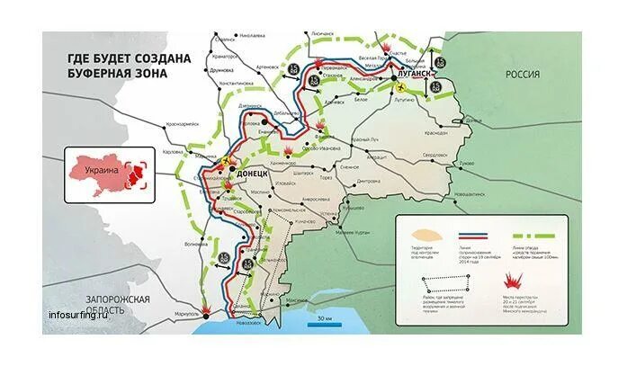 Буферная зона что это в войне. Буферная зона. Буферная зона на Украине. Буферные зоны России. Буферерная зона.