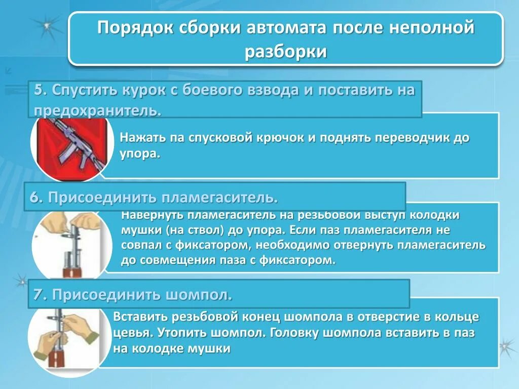 Разборка и сборка стрелкового оружия. Разборка может быть неполной и полной - Ст