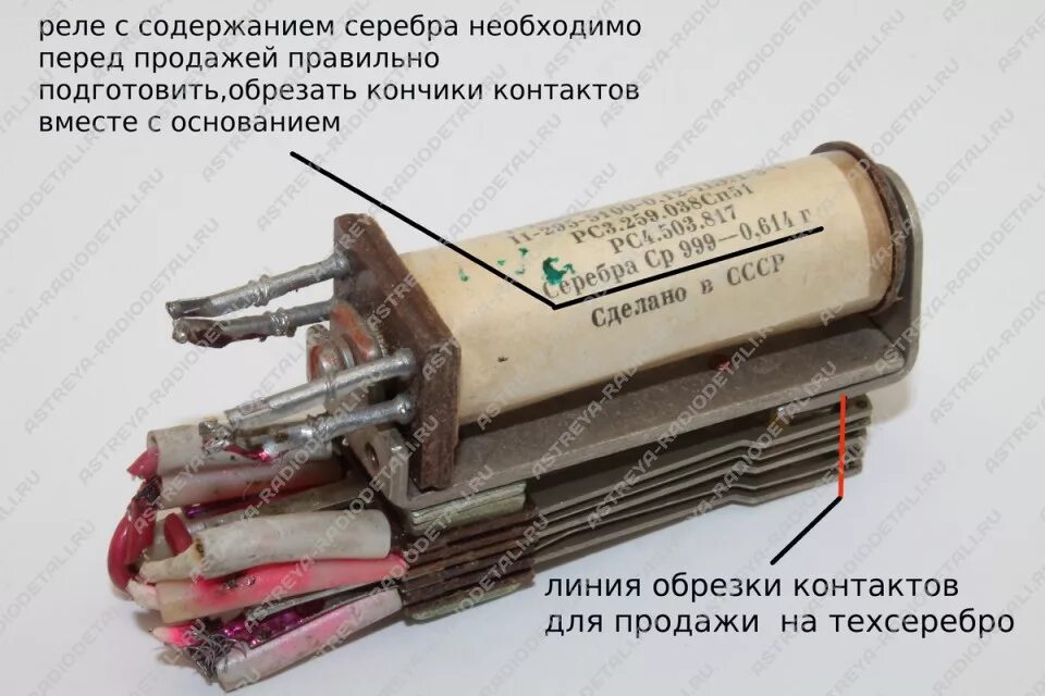 Сн1 1 содержание. Сн1 1 содержание