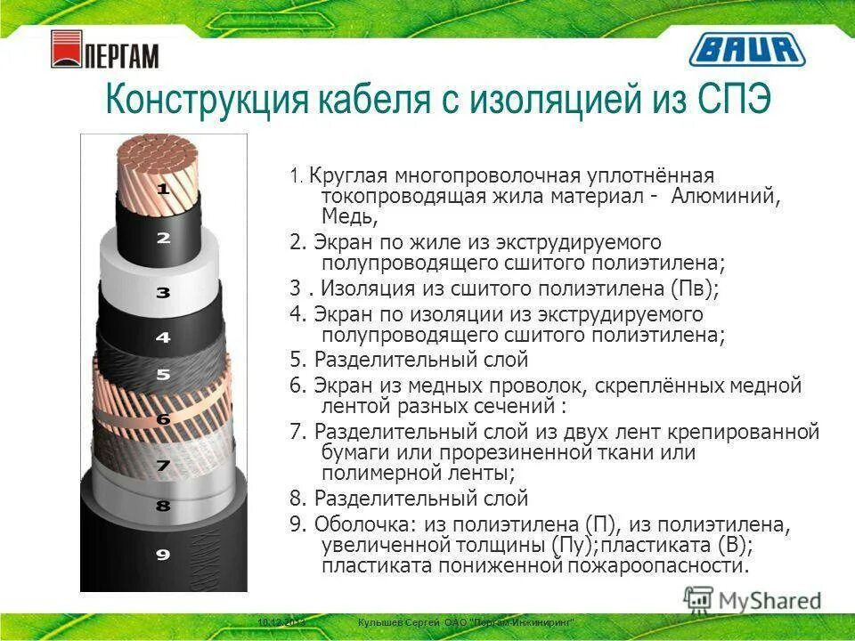 Маркировка сшитого полиэтилена - найдено 88 картинок