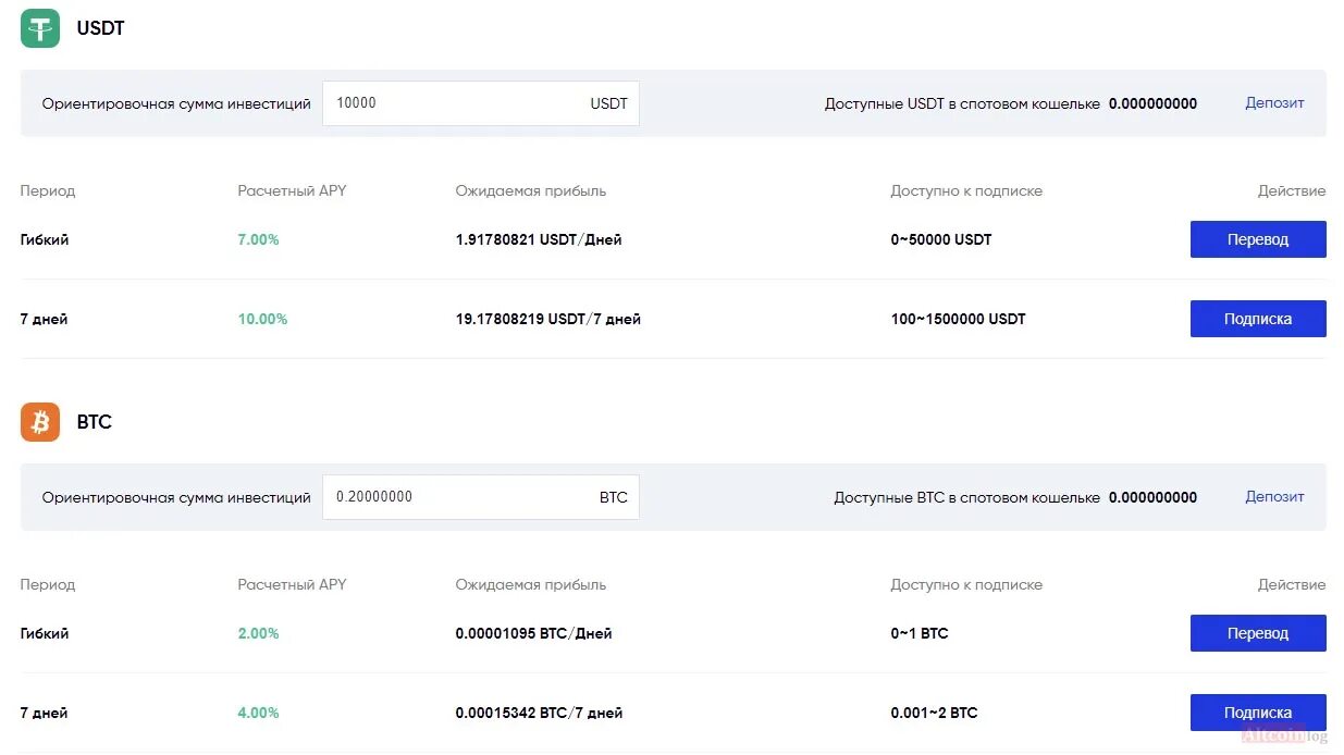 Заработок USDT. Крипто биржа PHEMEX. Оплата USDT. Криптобиржа скрин USDT. Как перевести usdt в usd