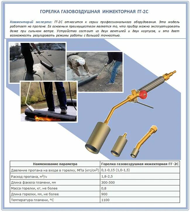 Газовая горелка для кровли расход газа. Горелка газовая гг-2. Горелка кровельная пропановая для наплавляемой кровли. Расход газа газовой горелки для кровли. Температура горения горелки