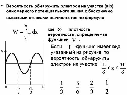 Электрон в потенциальной яме