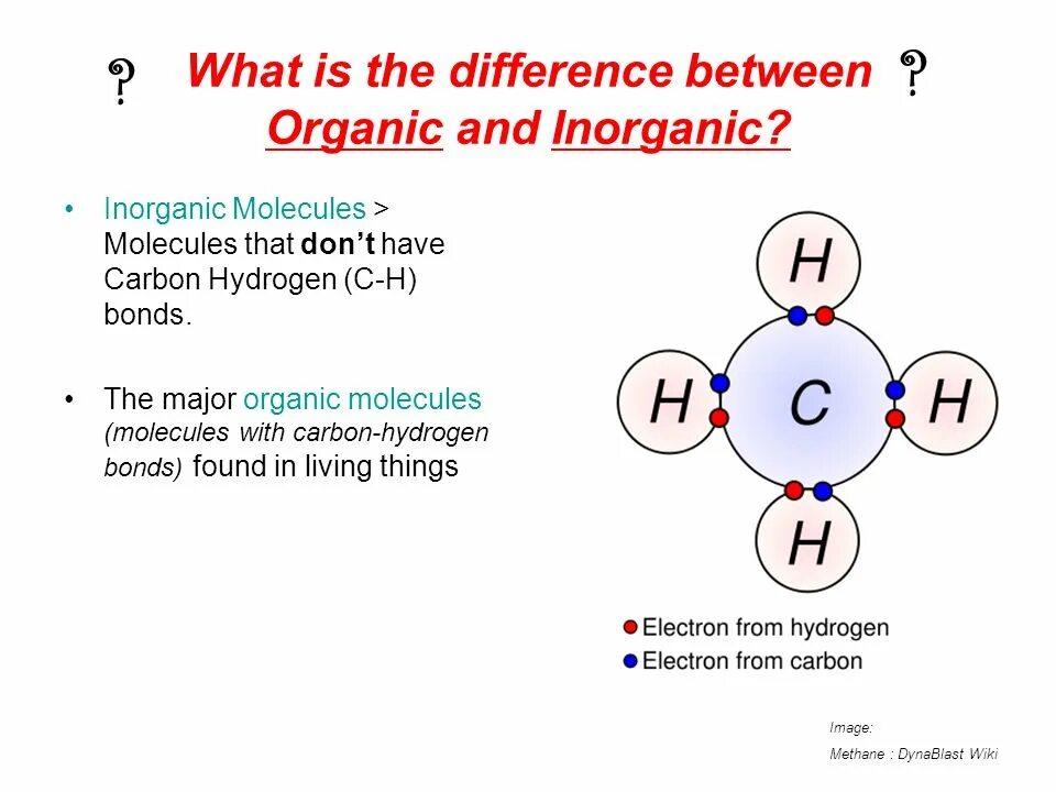 Углерод водород какая связь. H3o ковалентная связь. examples inorganic molecules.