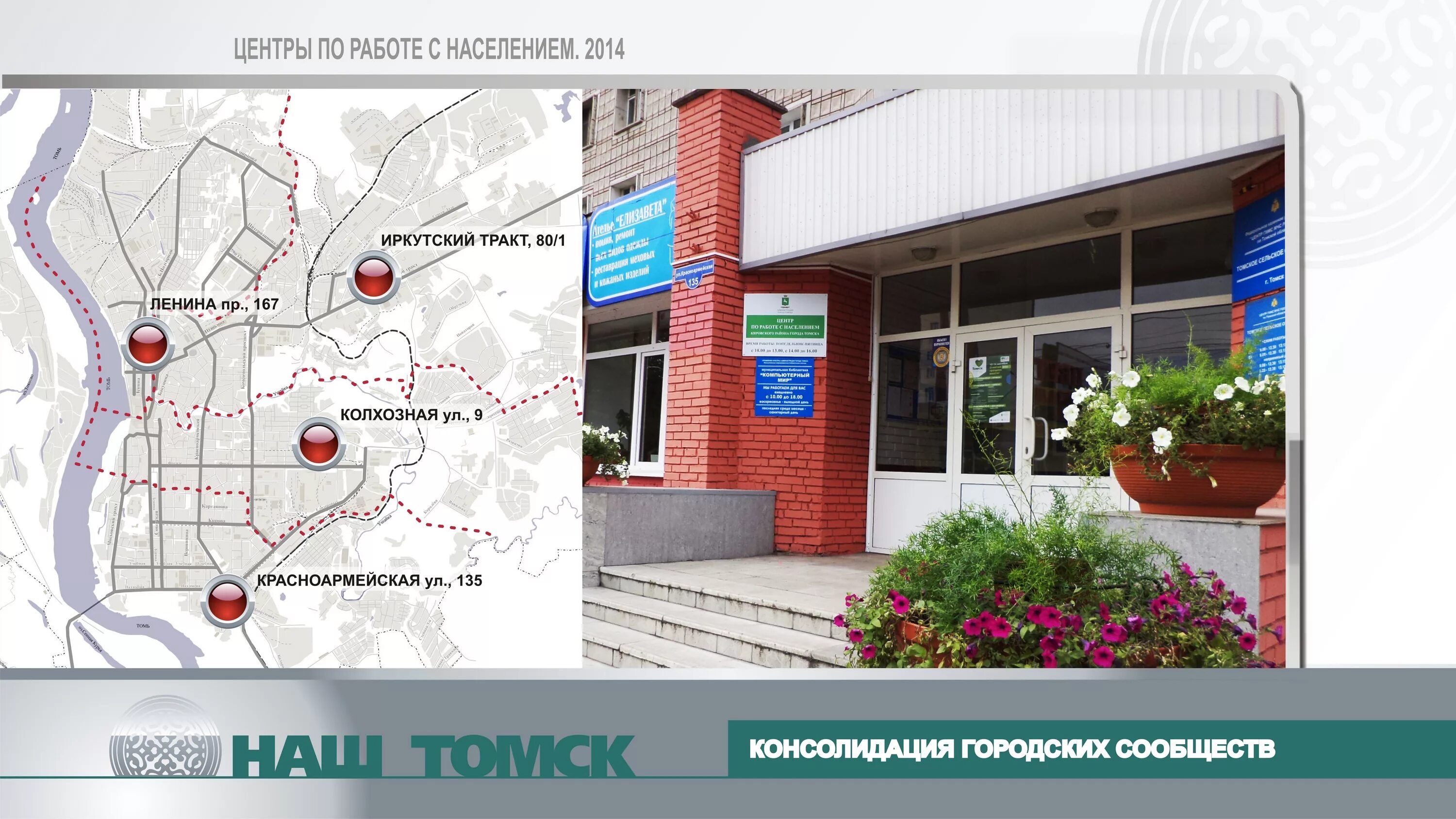 Томск программа арсенал. Ленина 167 томск. центр по работе с населением. консолидация городских сообществ:. проспект ленина.