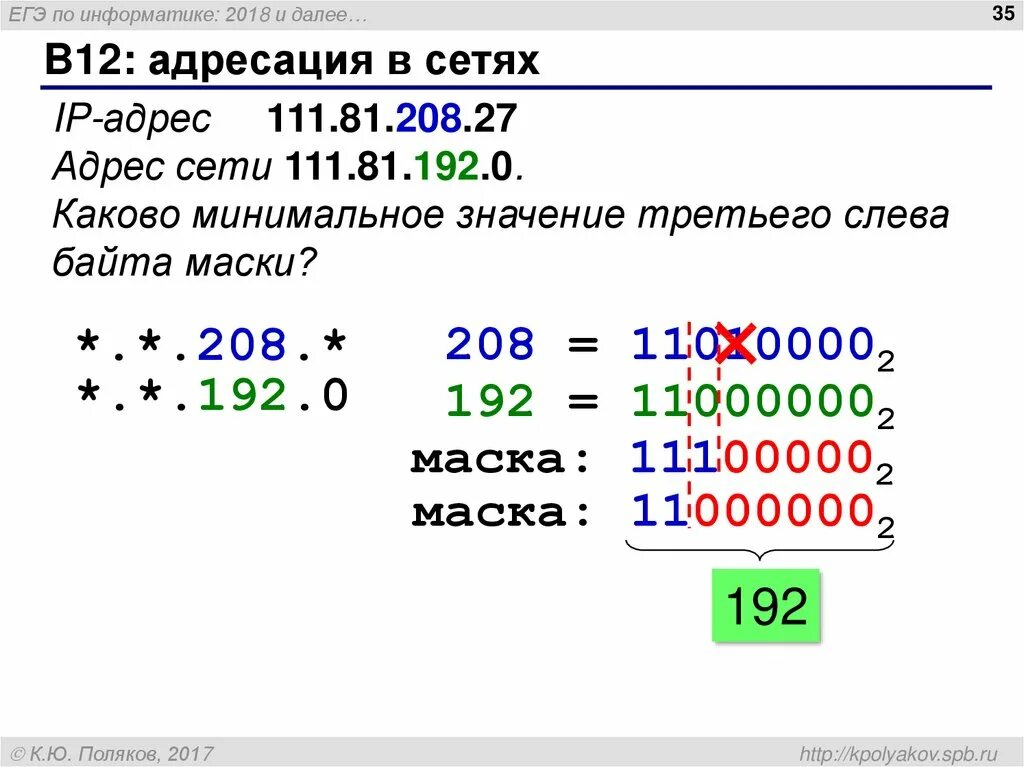 Егэ информатика м. Задания ЕГЭ Информатика маска сети. 12 ЕГЭ Информатика. Информатика ЕГЭ Информатика. 12 Задание ОГЭ информатиа.