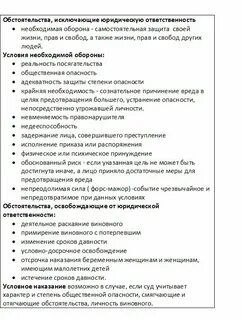 Все термины по обществознанию для огэ