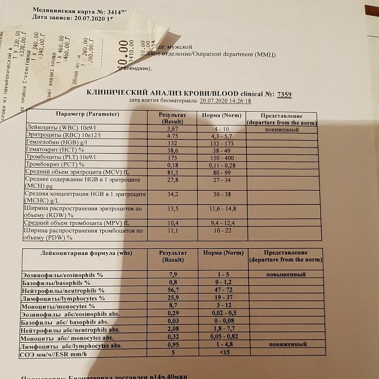 Повышенные лейкоциты в слизи. Лейкоциты в Кале у ребенка норма. Лейкоциты в Кале у новорожденного. Лейкоциты в Кале у взрослого норма. Лейкоциты в Кале 0-2 у взрослого.