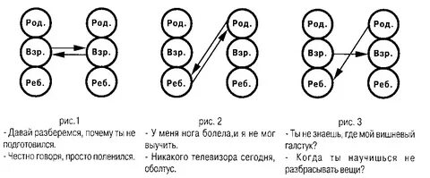 Взр реб