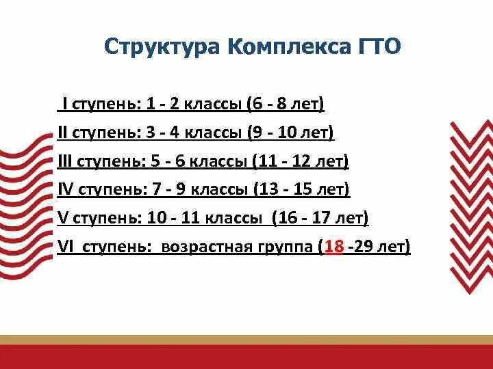 Опишите структуру современного комплекса ГТО.. Ступени комплекса ГТО. Возрастная структура комплекса ГТО состоит из. Структура ВФСК ГТО. Ступени гто 17 ступень