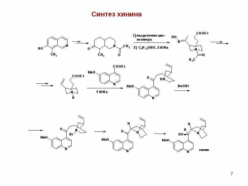 Синтез адрес. Хинина гидрохлорид получение. Синтез хинина. Синтез нитроксолина из хинолина. Хинин общий Синтез.