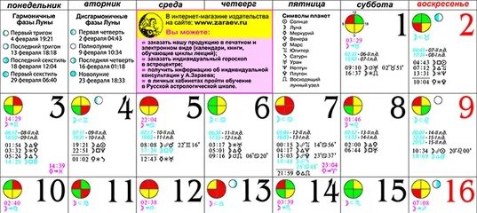 Лунный календарь Зараева. Лунный календарь Зараев август. Большой астрологический календарь Зараева. Лунный календарь Зараева на 2022. Зараев прогноз на апрель 2024