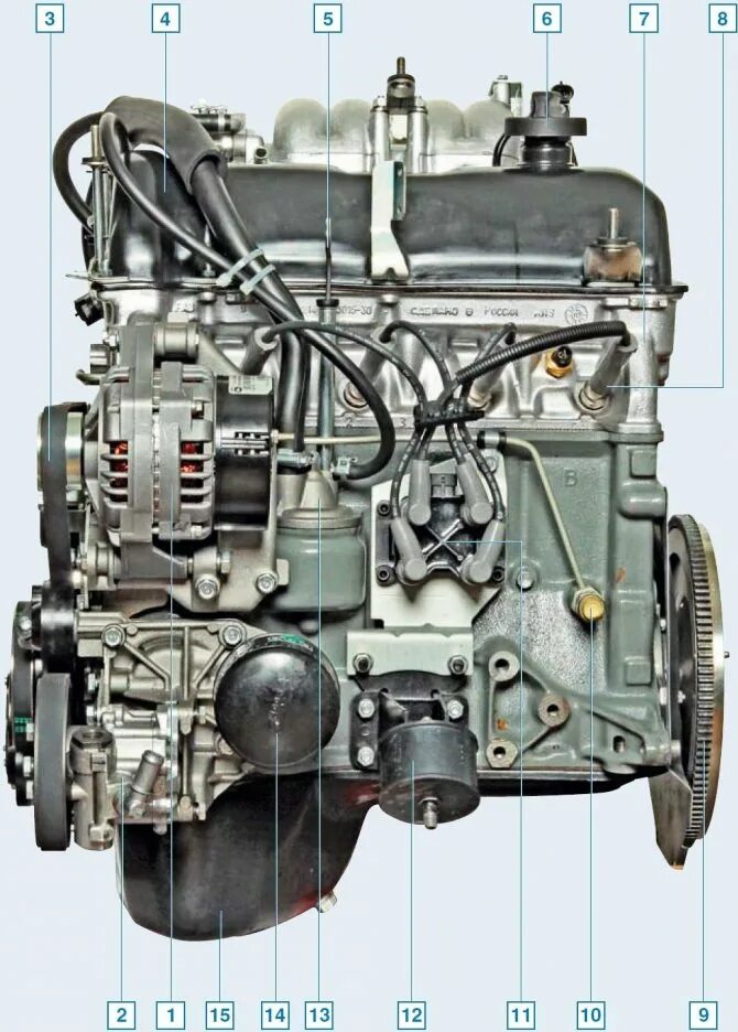 Двигатель шнивы. Двигатель Нива Шевроле 2123. Двигатель Шеви Нива 1.7. Шевроле Нива двигатель 1.7. Двигатель ВАЗ 2123 Шевроле.