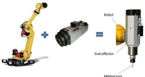 Robot End Effectors