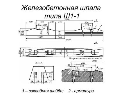 Чертеж шпалы