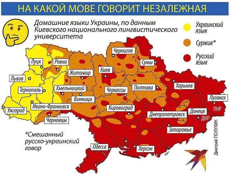 Хорошие слова на украинском. Сообщение о украинском языке. Украинский язык. Пророссийские регионы украины. Государственный язык украины.