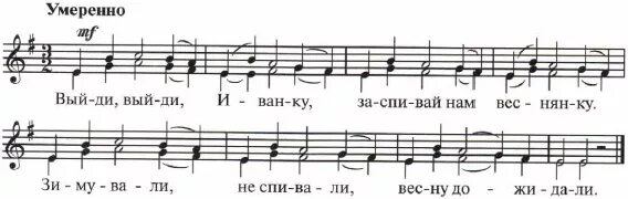 Украинская песня на воду. Веснянка Ноты. Веснянка в концерте Чайковского. Чайковский концерт 1 Веснянка Ноты для фортепиано. Веснянка украинская народная Ноты.