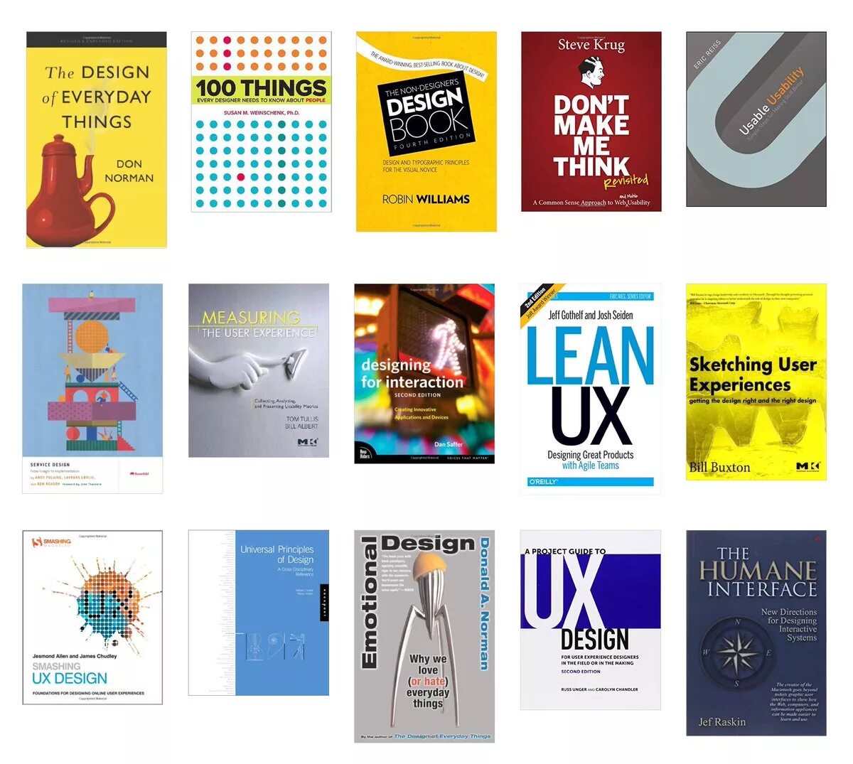 Ui book. Ux ui книга. книги по ui ux. ux design books. книги о ux ui дизайне.