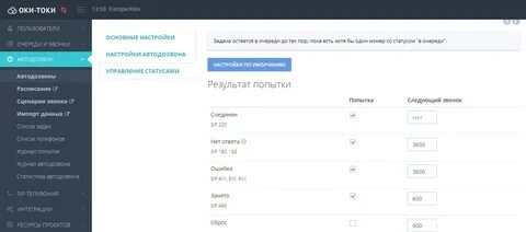 Ока тока