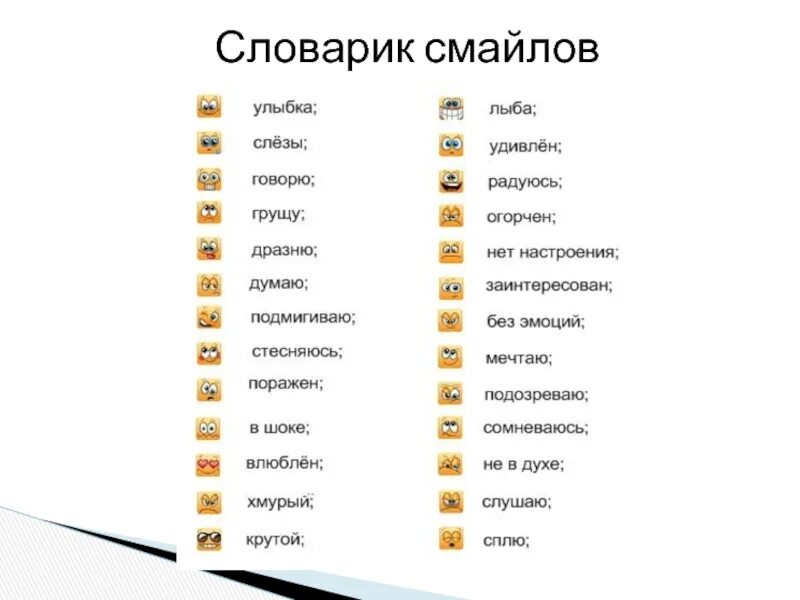 Словарик смайлов. Обозначение смайликов. Что означают смайлики. Чтообозночают смайлики. Описать смайлики