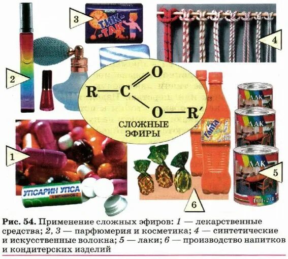 Применение сложных эфиров. Сложные эфиры в промышленности. Применение сложных эфиров в технике. Применение сложных эфиров в промышленности.
