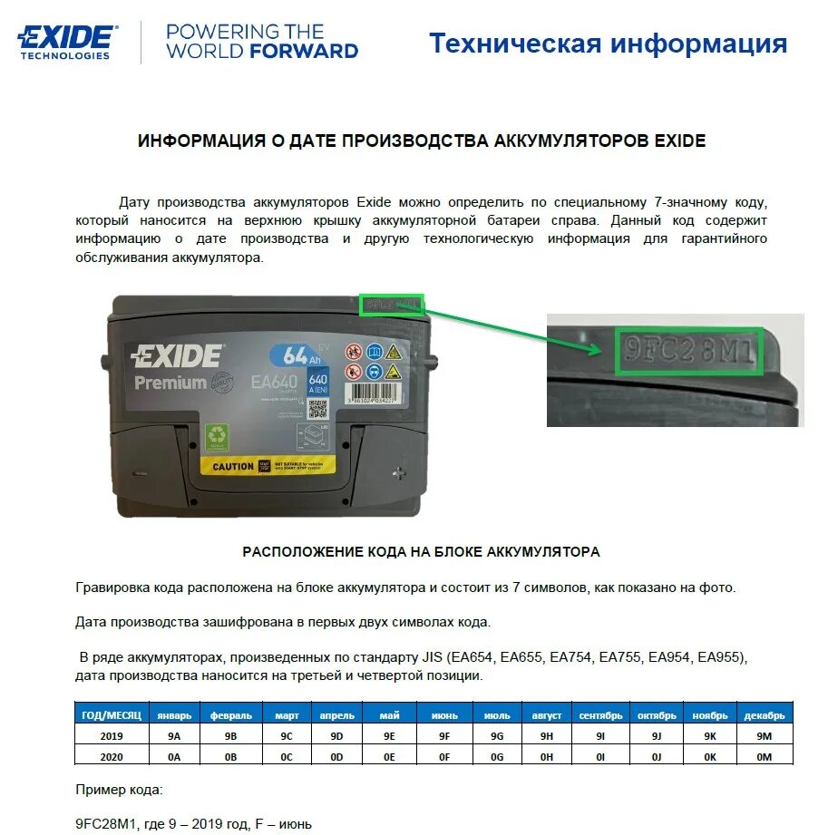 Расшифровка года аккумуляторов. Серийный номер АКБ Exide 70. Серийный номер АКБ Exide. Аккумулятора Exide код расшифровка. Маркировка аккумуляторов Exide 2020.