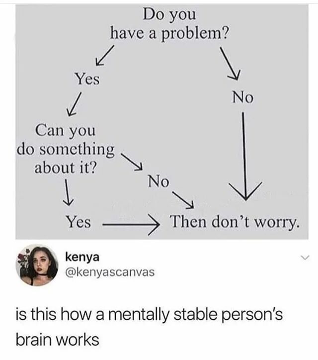 She to have a problem. Respectful memes. You have a problem. Do you have a problem. Have problem.