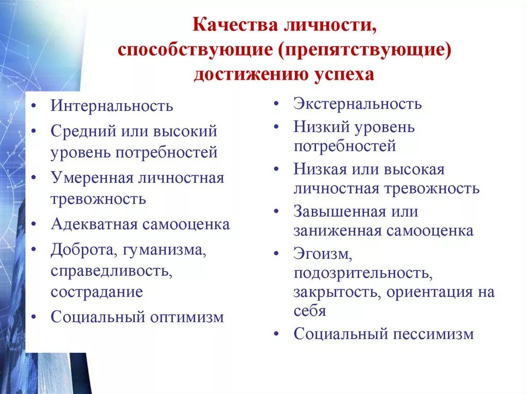 Личностные качества и достижения. Качества личности. качества личности человека. личностные качества личности. характерные качества личности.