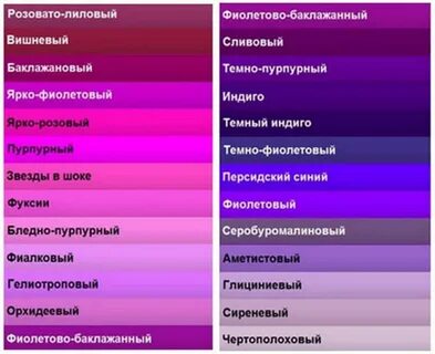 Как получить сиреневую краску