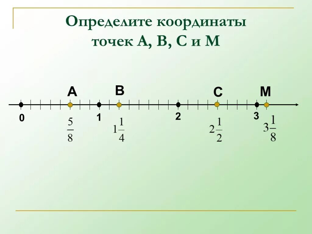 Найти координаты точек на луче. Определите координаты точек. Координатная прямая с дробями. Координатные прямые с дробями. Координаты точек на числовой прямой.