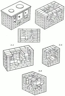 Чертежи печек из кирпича