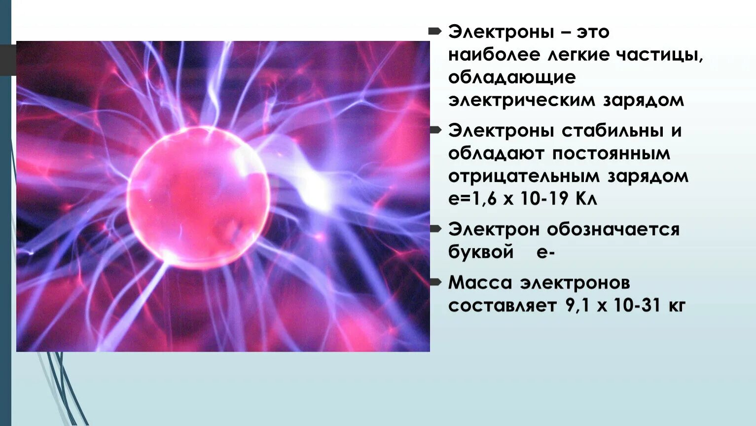 Электрон неделимая частица