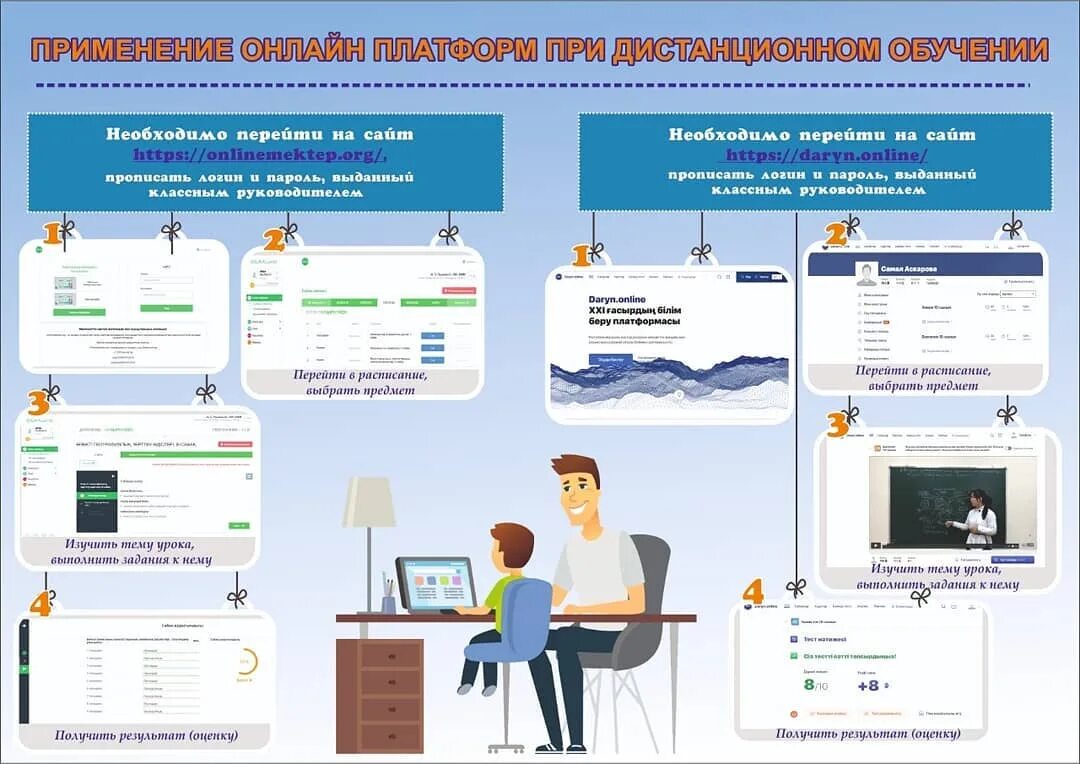 Удаленное обучение программа. Учебные платформы для дистанционного. при дистанционном обучении:. дистанционное обучение информация. платформы для проведения дистанционных уроков.