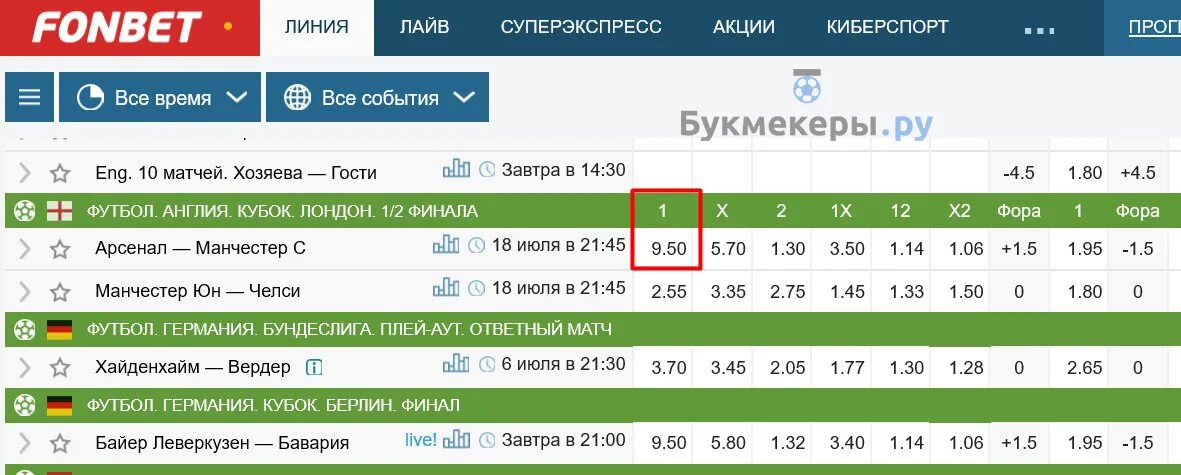 Фонбет. Ставки. Ставки на спорт. Победа на ставках. 1 2 ставки футбол