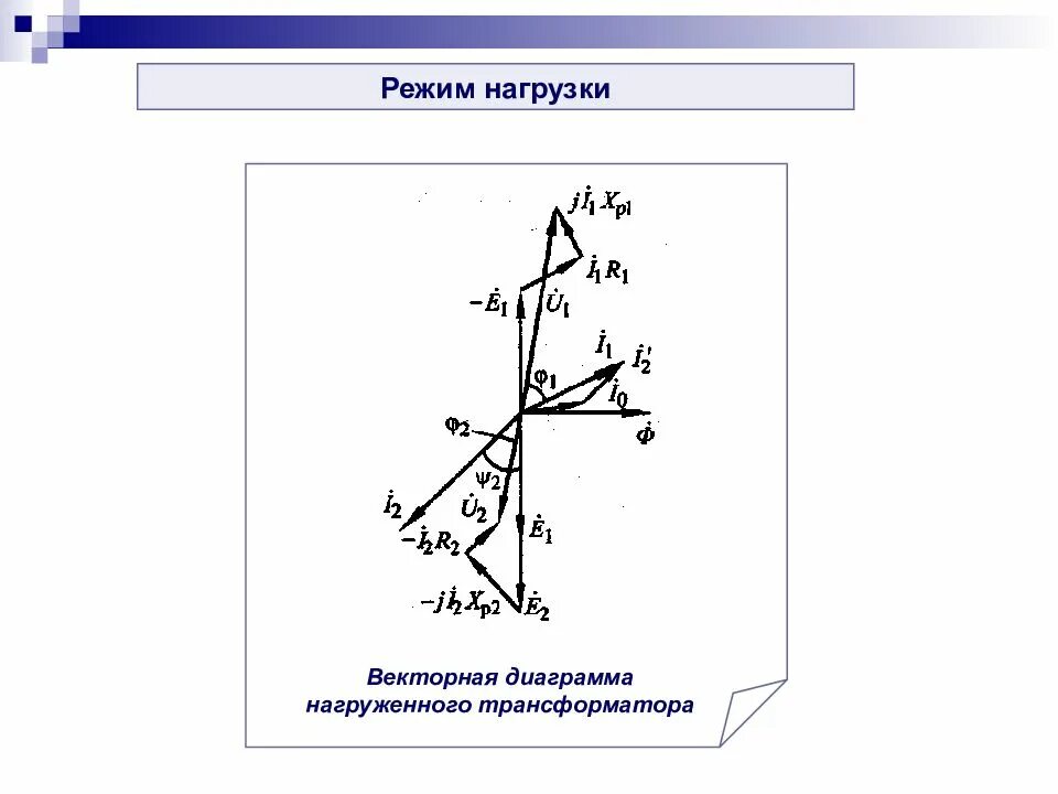 Векторная трансформатора. Векторная диаграмма двухобмоточного трансформатора. Векторная диаграмма трансформатора в режиме нагрузки. Векторная диаграмма однофазного трансформатора в режиме нагрузки. Трехфазный двухобмоточный трансформатор Векторная диаграмма.