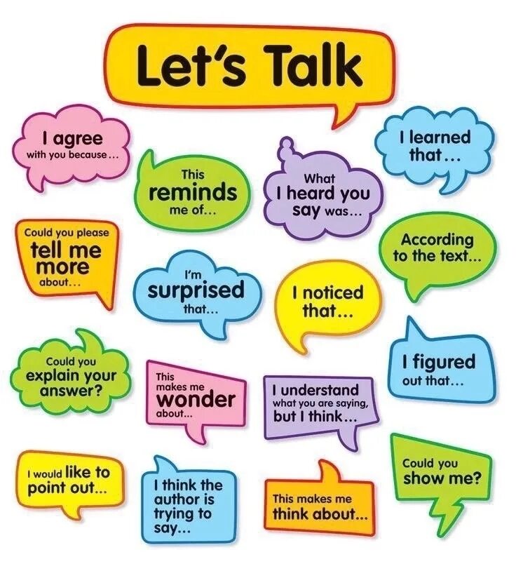 Idea of what was going. Карточки для speaking. Английский Classroom language. Lessons на английском. Темы discussion English for Kids.