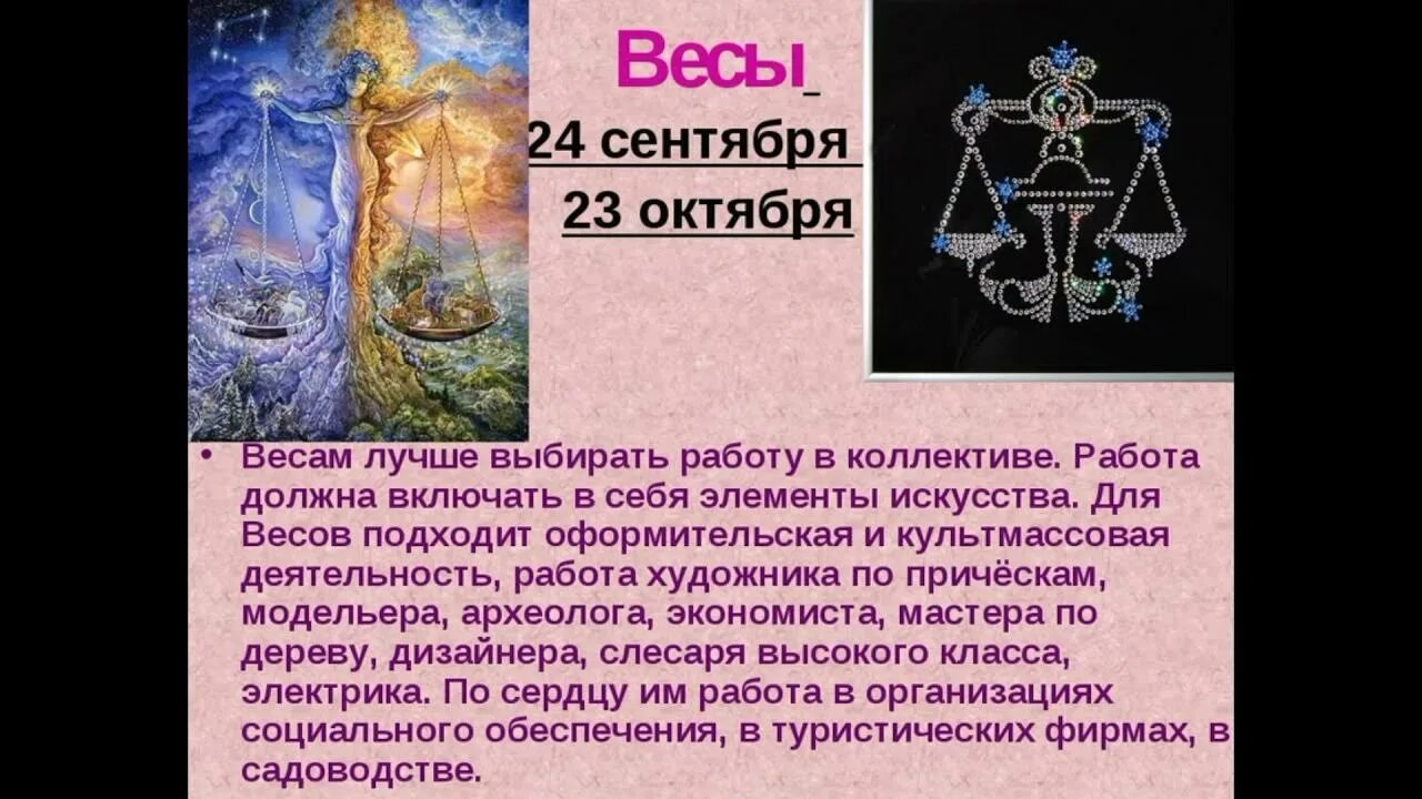 Топ-5 главных авантюристов среди знаков Зодиака Interesting club Дзен