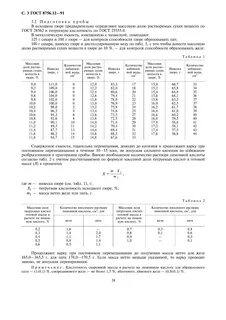 Допускаемая величина