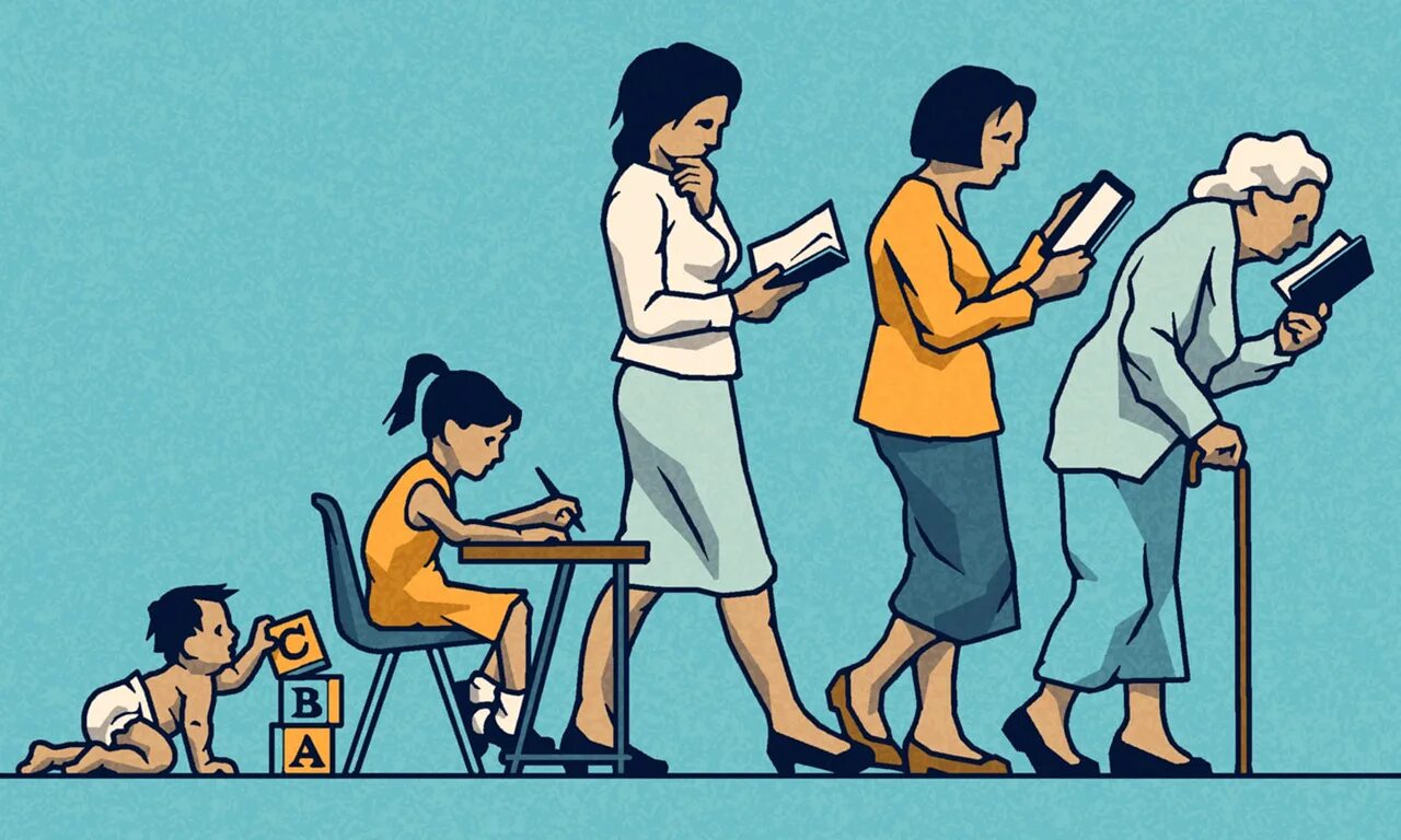Обучение длиною в жизнь. Концепция lifelong learning. обучение в течение всей жизни lifelong learning. образование на протяжении всей жизни lifelong learning education. обучение на протяжении всей жизни (lifelong learning).