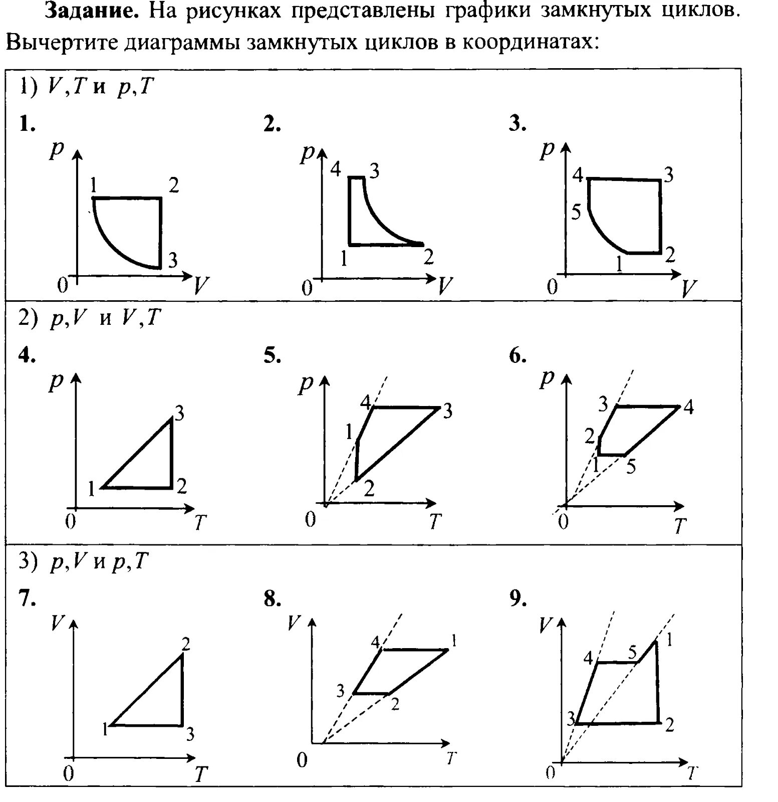 Профили физика 10 класс. Графические задачи на изопроцессы с решением 10 класс. Задачи по физике 10 класс изопроцессы графики. Задача по физике 10 класс на графики газовых законов. Газовые законы физика 10 класс задачи с решением график.