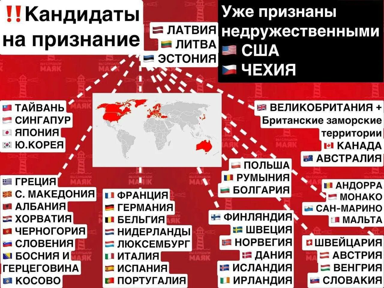 Список не дружествиных стран. Перечень недружественных стран 2022. Недружественные страны России список 2022. Недружественные страны России список.