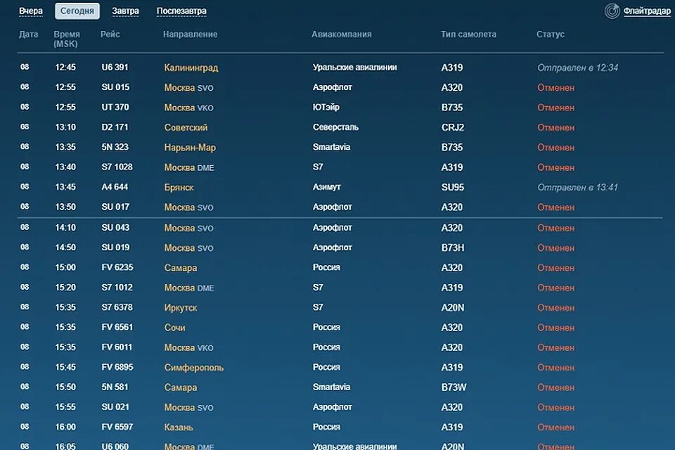 Отмененные авиарейсы из Санкт-Петербурга. Вылет самолета Санкт-Петербург. Отменены рейсы из Москвы. Рейсы самолета Санкт Петербург -Минводы.