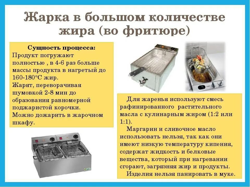 Соотношения жира для жарки во фритюре. Жарка продукта во фритюре. Температура фритюра для жарки. Фритюрный жир во фритюре. Фритюрные жиры используемые при производстве пищевой