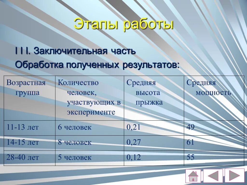 Энергетические затраты человека. Сколько мощности в человеке. Средняя мощность человека. Потребление энергии мозгом. Сколько потребляет человек квт в месяц.