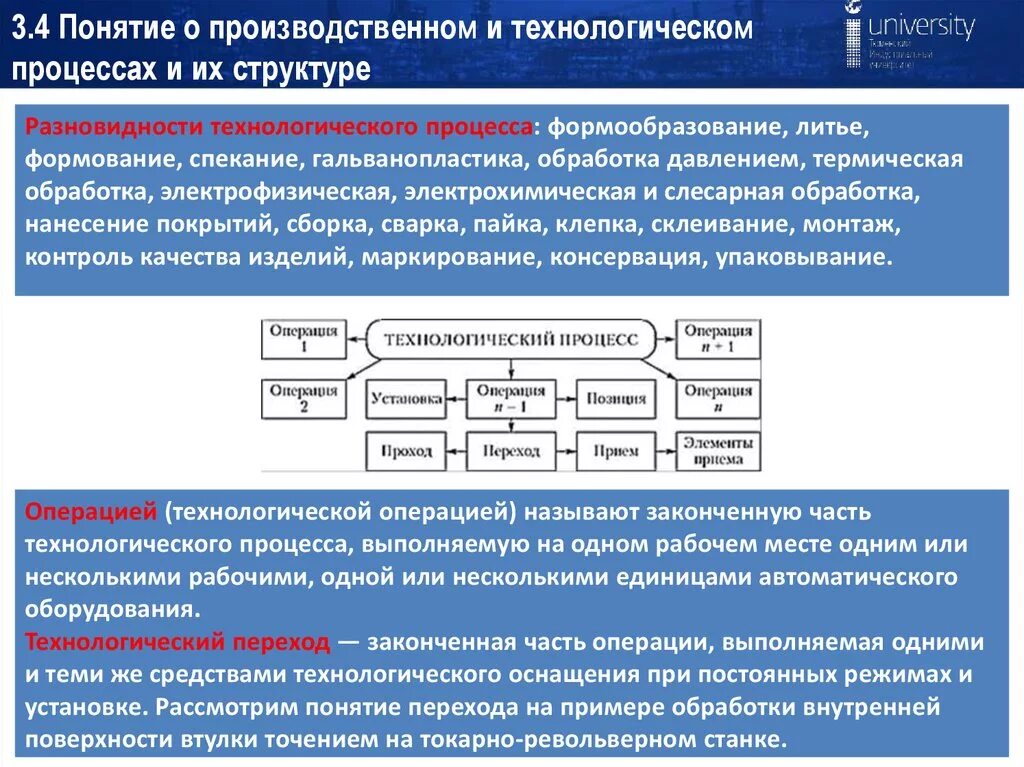 Дать определение понятия процесса. Что такое переход в технологическом процессе. производственный процесс и технологический процесс. основные операции технологического процесса. понятие о технологическом процессе.