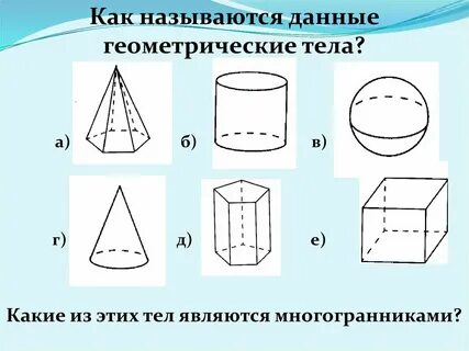 Геометрические тела названия и изображения