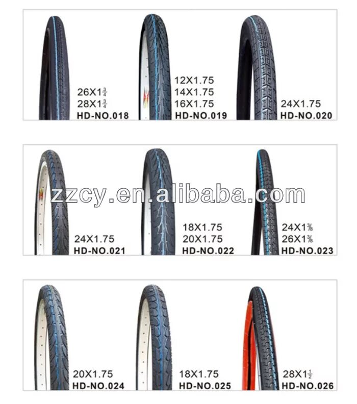 Диаметр покрышек велосипеда. Ширина покрышки велосипеда 26 2.35. Диаметр покрышки велосипеда 20 дюймов. Размер покрышки велосипеда 27.5х2.1. Ширина покрышки велосипеда 2.125.