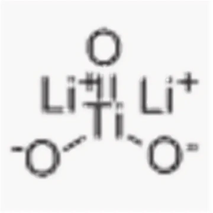 Оксид лития и нитрид лития. Оксид лития. Литий молекула. Структура оксида лития. Метаборат алюминия формула.