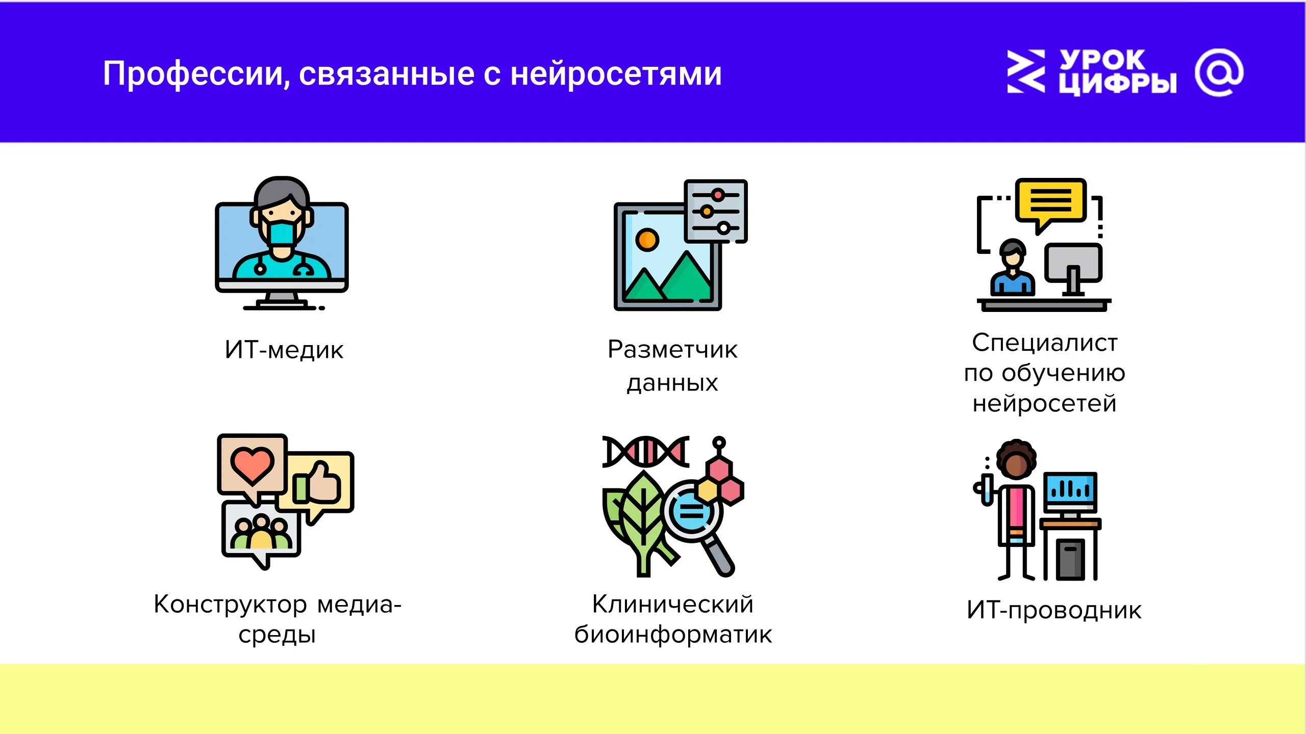 Курс по работе с нейросетями. Профессии связанные с нейросетями. урок цифры нейросети и коммуникации. профессии связанные с технологией коммуникации. профессии связанные с цифрами.